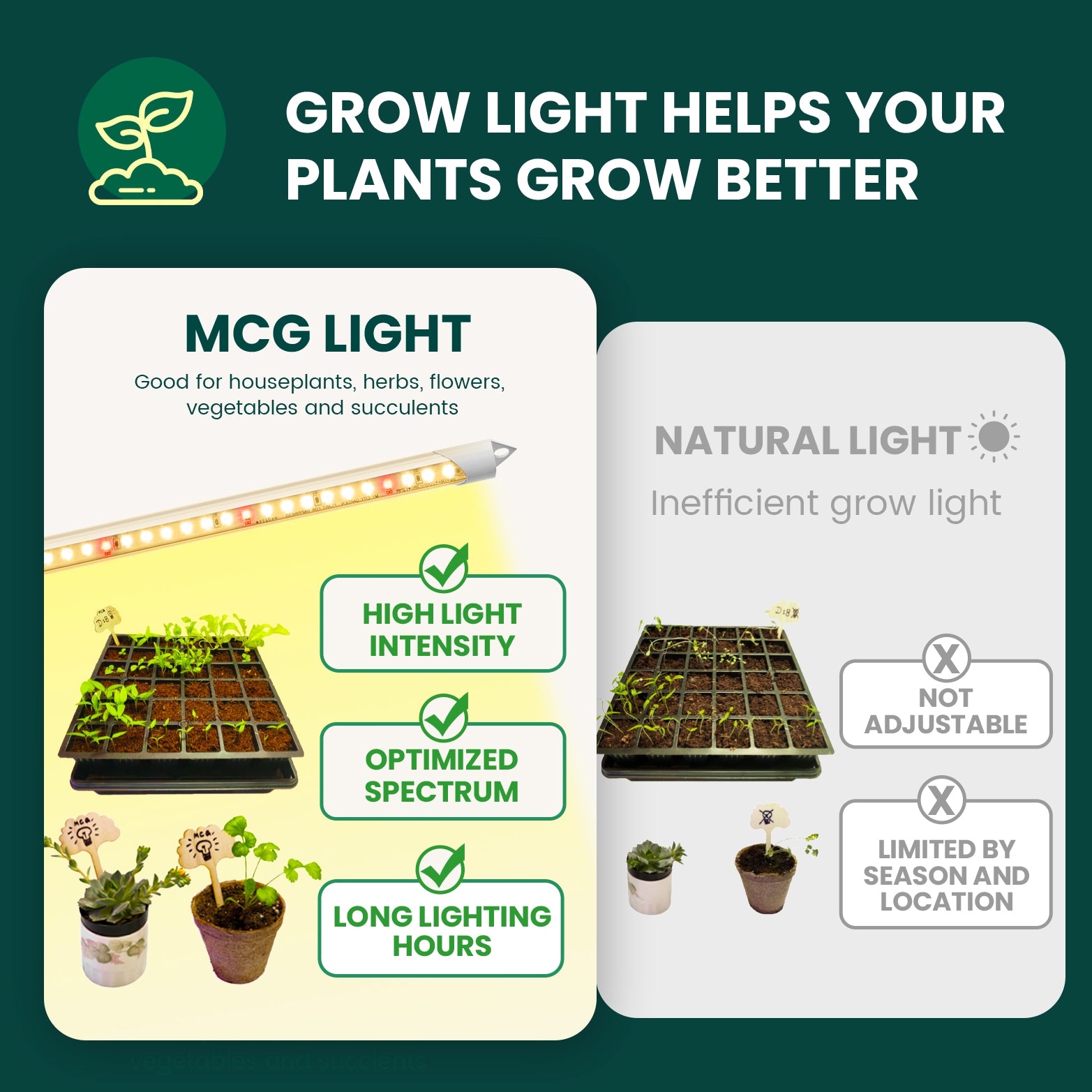 will a happy light help plants grow EASY GROW LED Grow Light Bars, Full Spectrum 3000K, 6 Pack with Timer – My City Garden